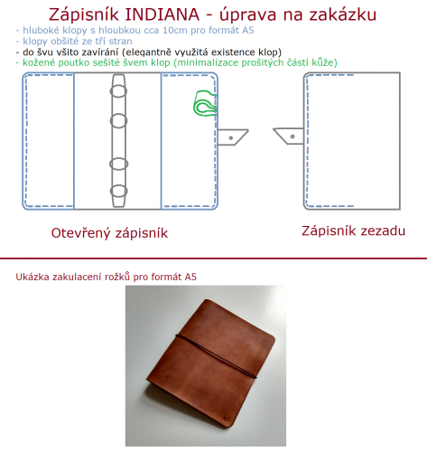 Hluboká klopa