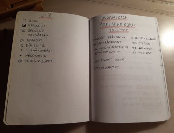 Přehled školního roku metodou BuJo NANEČISTO (V. Sudová)