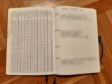 Přehled zdraví rodiny metodou BuJo (V. Sudová)