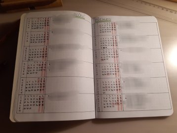 Roční přehled metodou BuJo NANEČISTO (V. Sudová)