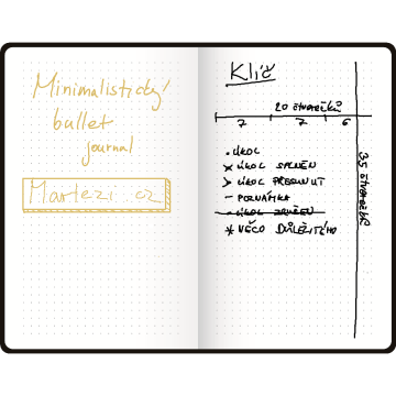 Jak na minimalistický Bullet Journal skutečně efektivních lidí
